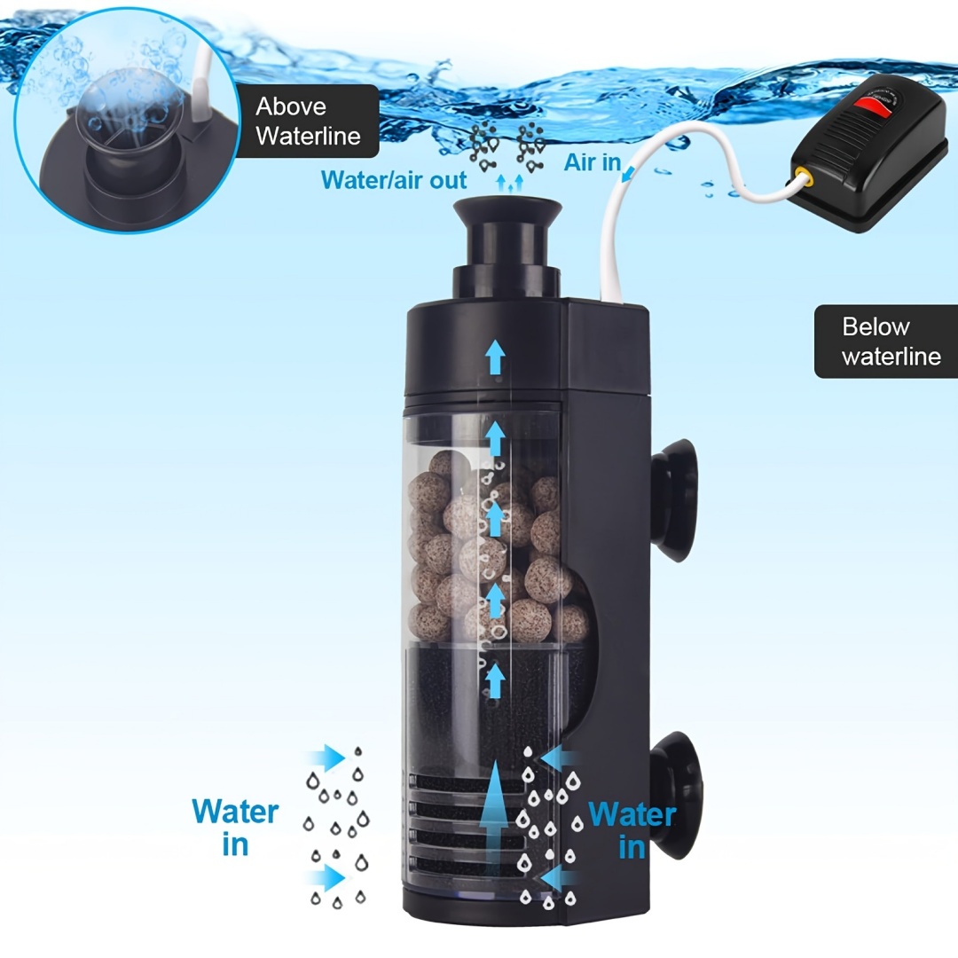 Reef Tank Filter - コンパクトな壁掛けバイオスポンジフィルター - 静かで効率的、水槽用フィルター、ベタ、エビ、稚魚水槽に最適