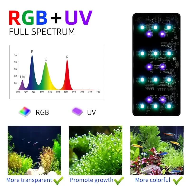 WEEK AQUA USB 水族館ライト 植物の成長 フルス - Aquarium Marine Lights のレビューと価格