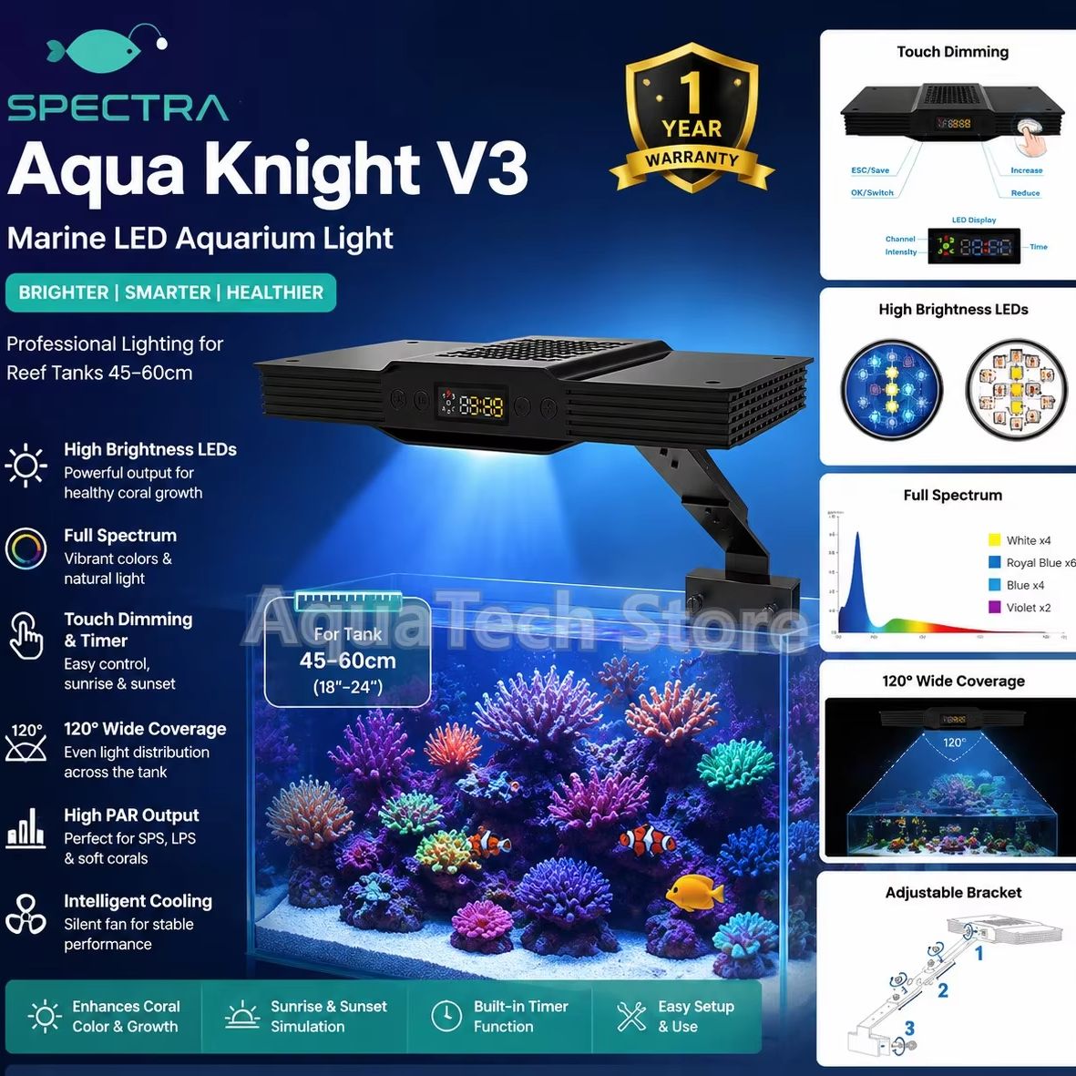 Spectra Aqua Knight V3 75W プログ - Marine Coral のレビューと価格