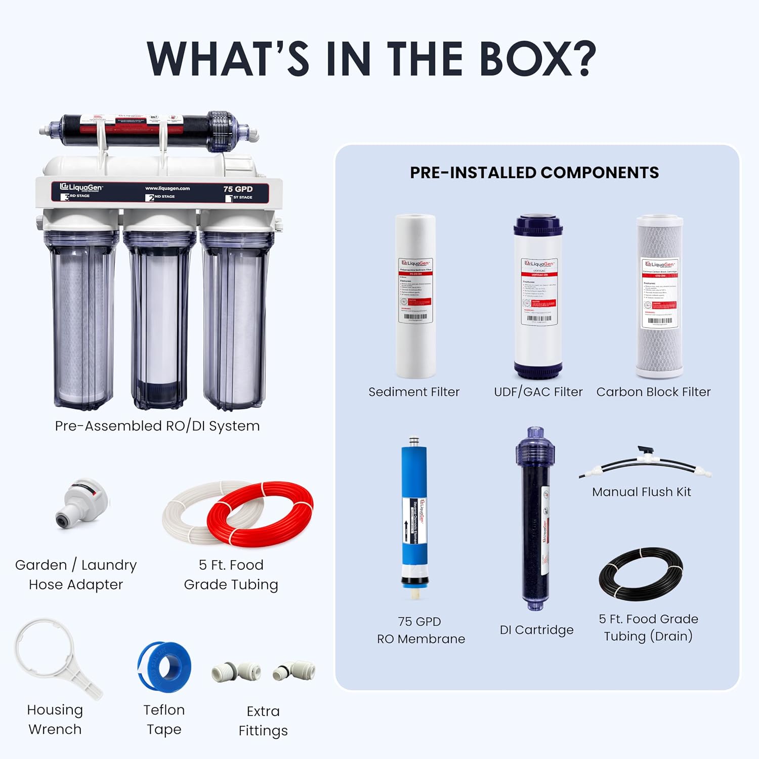 5段階逆浸透・脱イオン処理（RODI） |   水槽用リーフ - Reef Tank Filter のレビューと価格