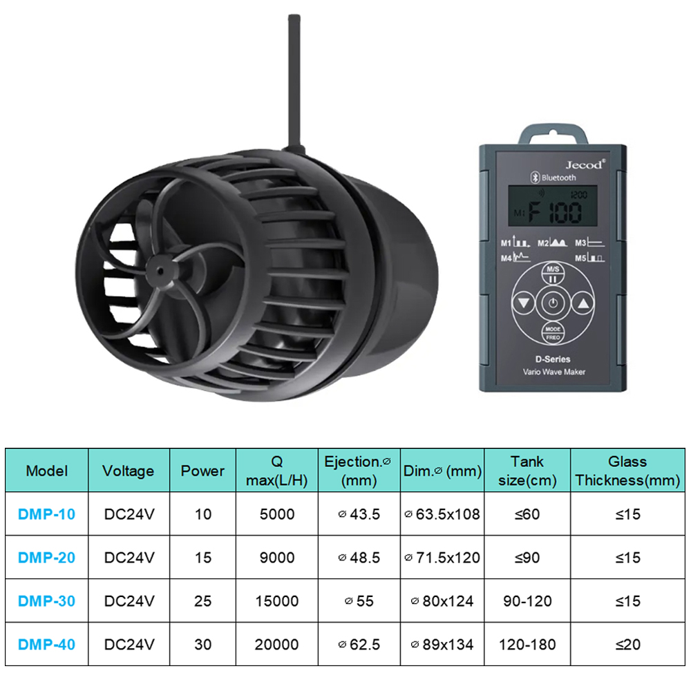 Jebao jecod ウェーブメーカー新しい DMP 水族 - Saltwater Tank のレビューと価格