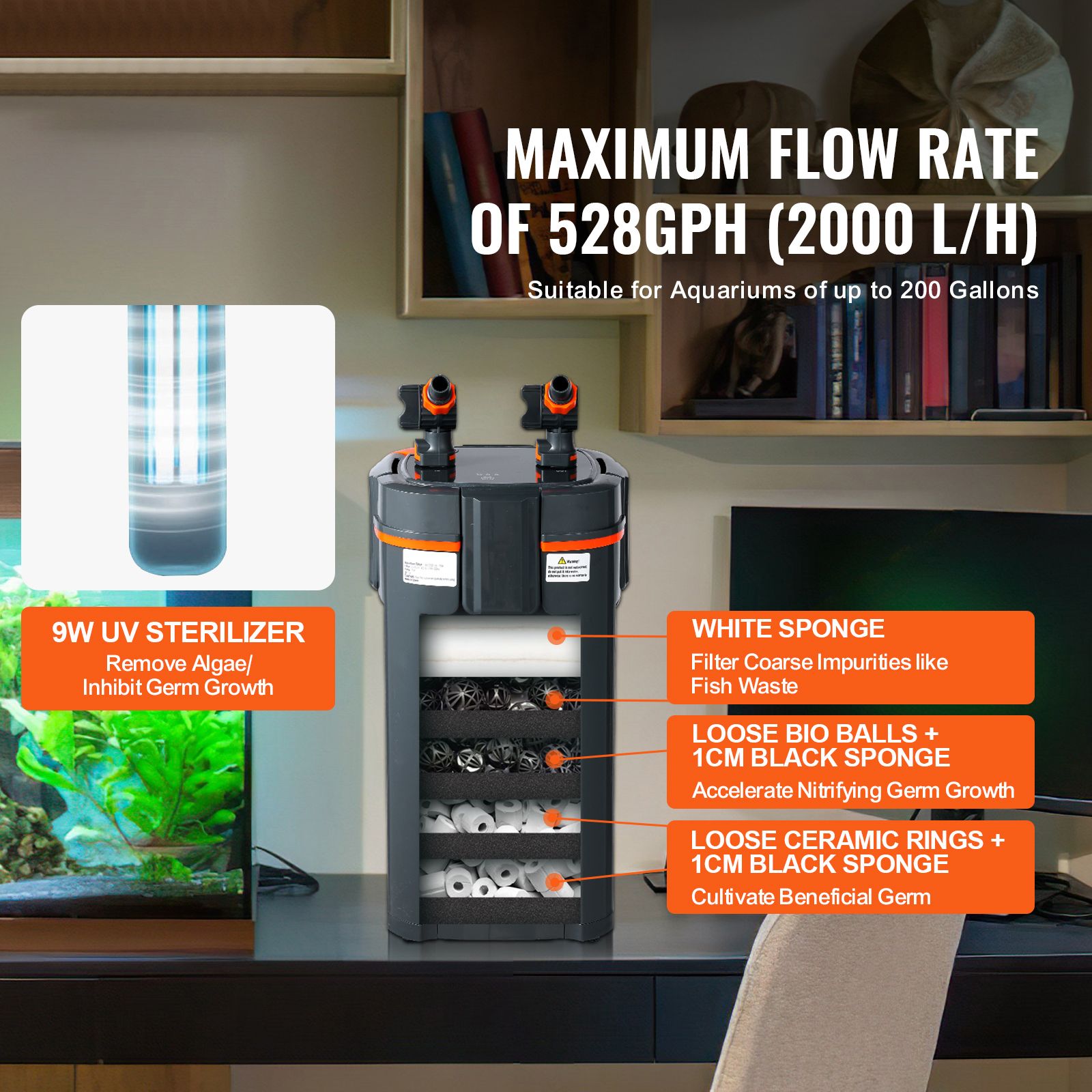 水槽フィルター 528GPH、5段階カニスターフィルター 2 - Reef Tank Filter のレビューと価格